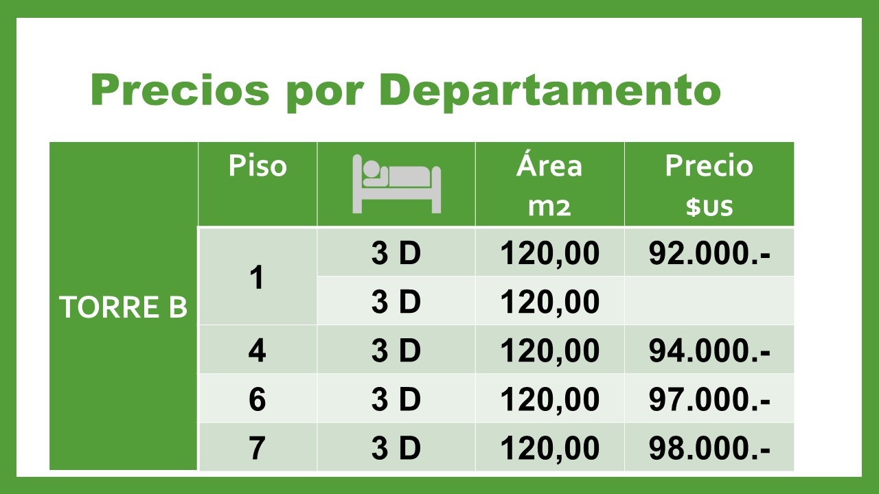 Departamento en Achumani en La Paz 3 dormitorios 4 baños 1 parqueos Foto 6