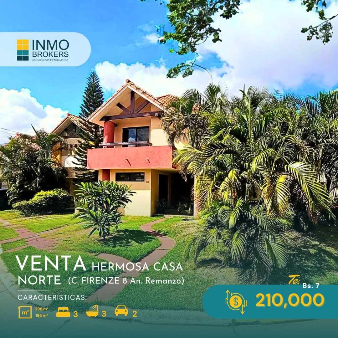 Casa 📍 Zᴏɴᴀ Nᴏʀᴛᴇ Sᴄ Rᴇᴍᴀɴᴢᴏ 1
Cᴏɴᴅᴏᴍɪɴɪᴏ Fɪʀᴇɴᴢᴇ
 ᴇɴᴛʀᴇɢᴀ ɪɴᴍᴇᴅɪᴀᴛᴀ  Foto 1